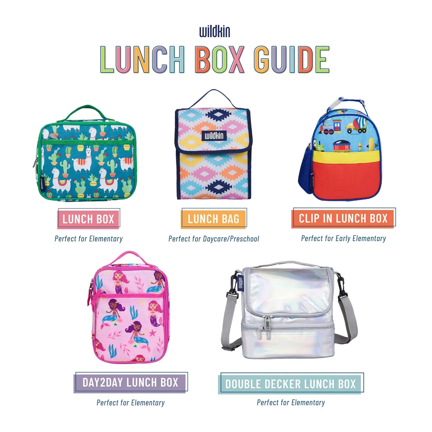 Blue Camo Lunch Box