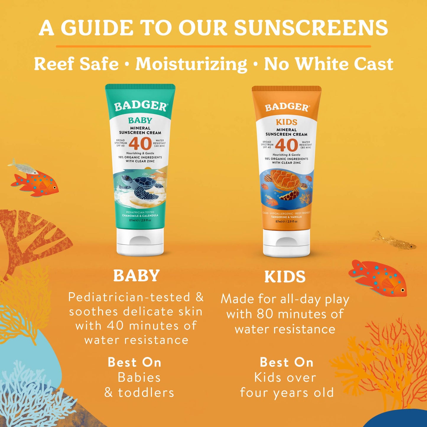 Badger Kids Mineral Sunscreen Cream SPF 40, with Zinc Oxide